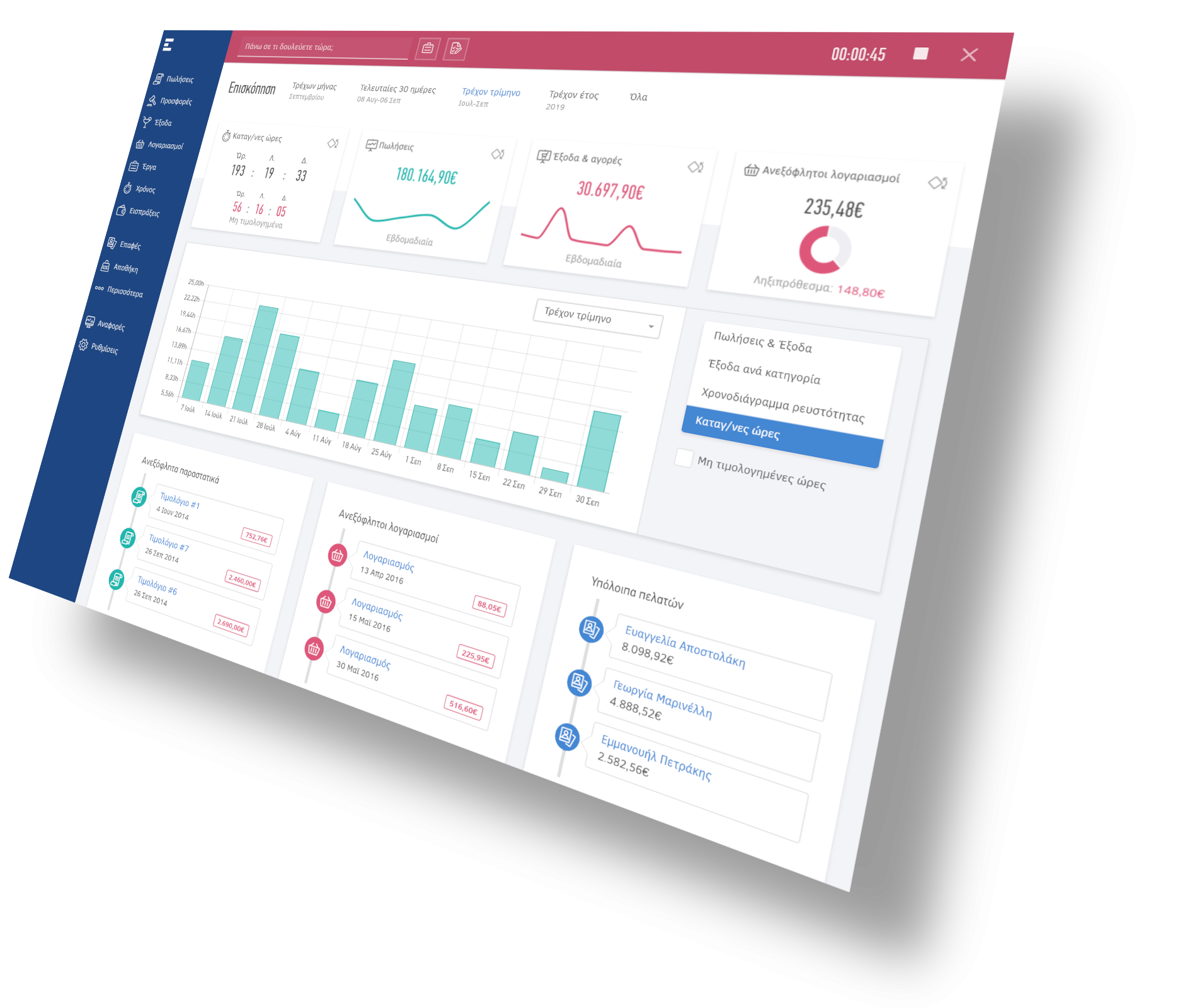 Elorus dashboard
